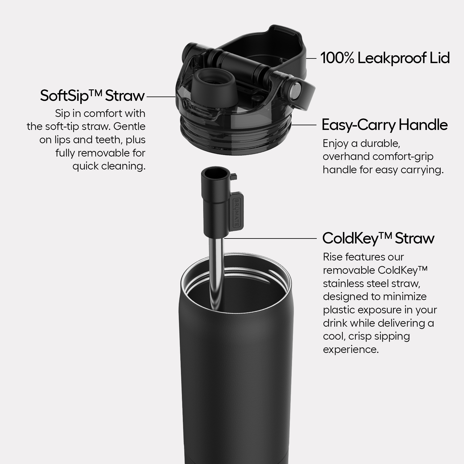 rise-25oz-a4 Rise-PDP-AltImage_2.png
