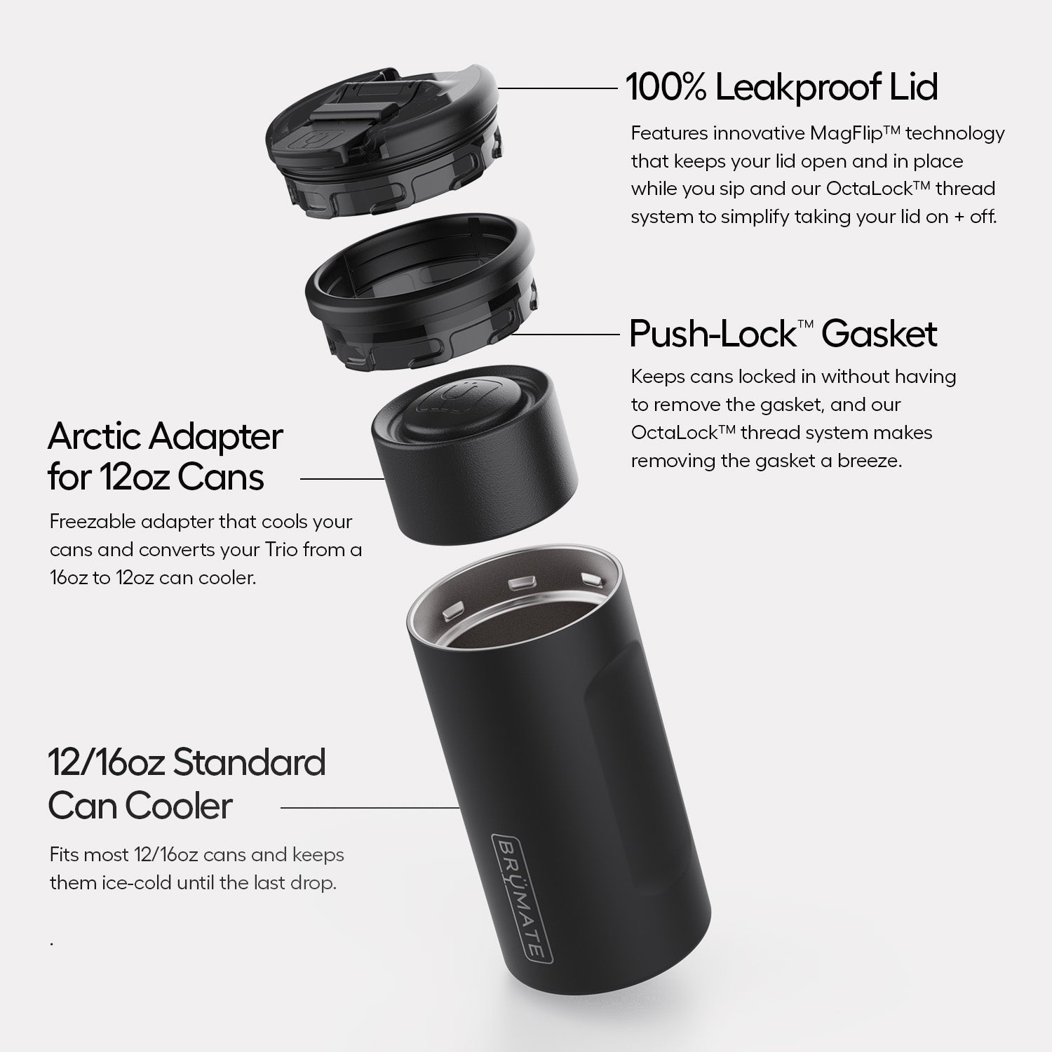 hopsulator-trio-v2-b7 Trio-v2-Alt-Image_1.jpg